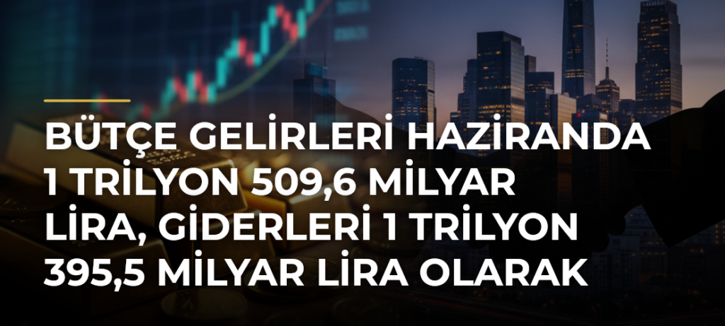 Bütçe gelirleri haziranda 1 trilyon 509,6 milyar lira, giderleri 1 trilyon 395,5 milyar lira olarak hesaplandı