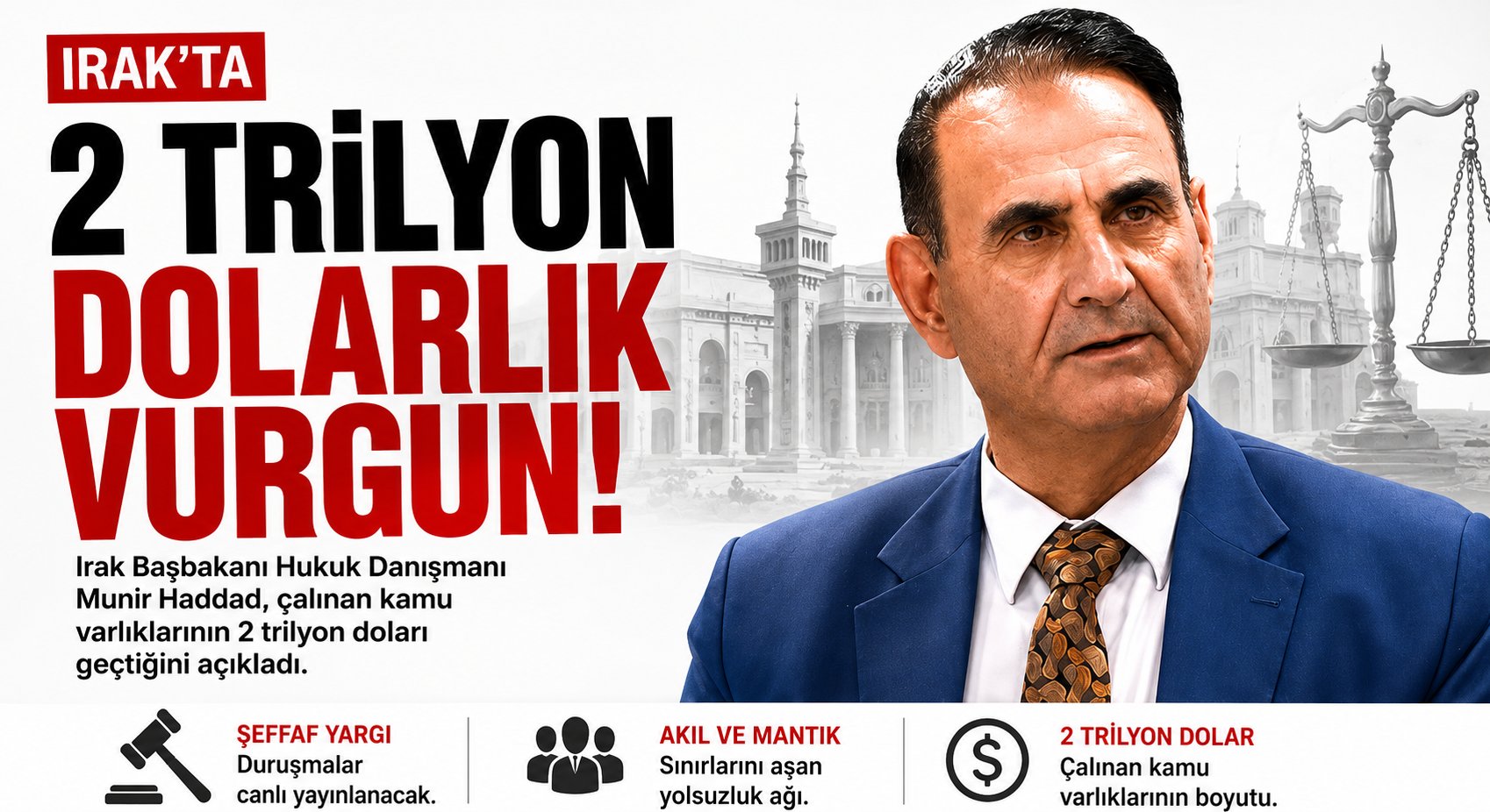 Irak’ta Şok İddia: Çalınan Kamu Varlıkları 2 Trilyon Doları Aştı