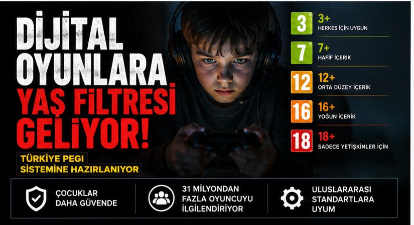 Çocuklar İçin Dijital Oyun Dünyasında Yeni Dönem
