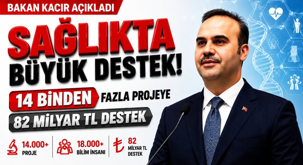Türkiye’nin Sağlık Teknolojilerindeki Atılımı