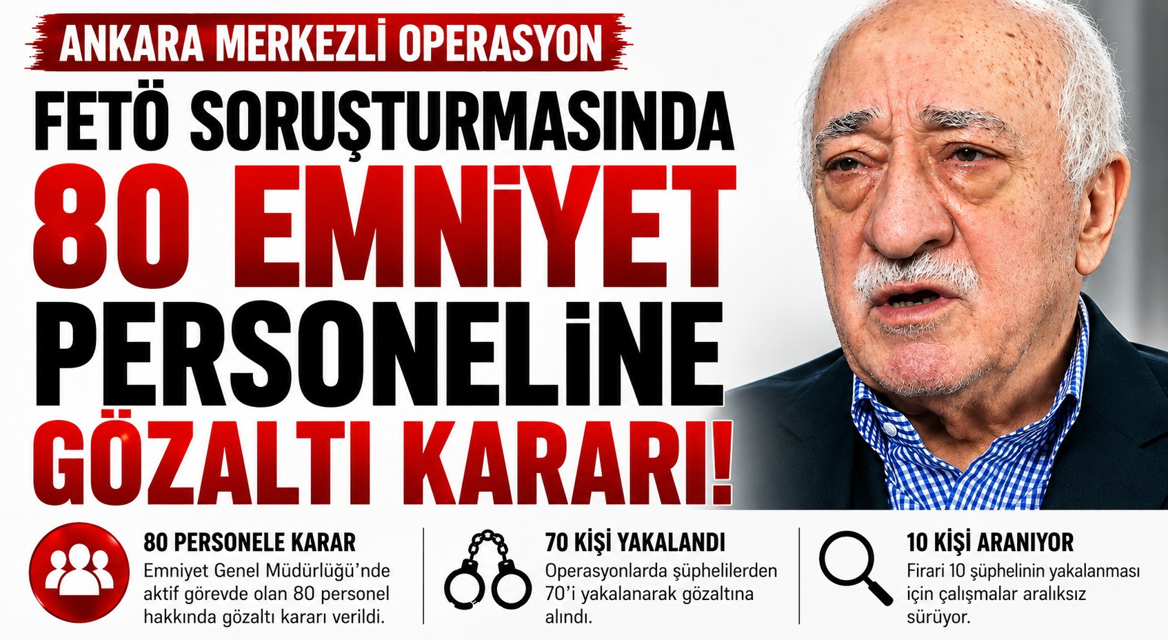 Ankara Merkezli FETÖ Operasyonu