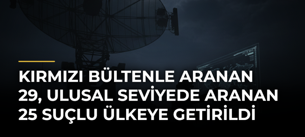Kırmızı bültenle aranan 29, ulusal seviyede aranan 25 suçlu ülkeye getirildi