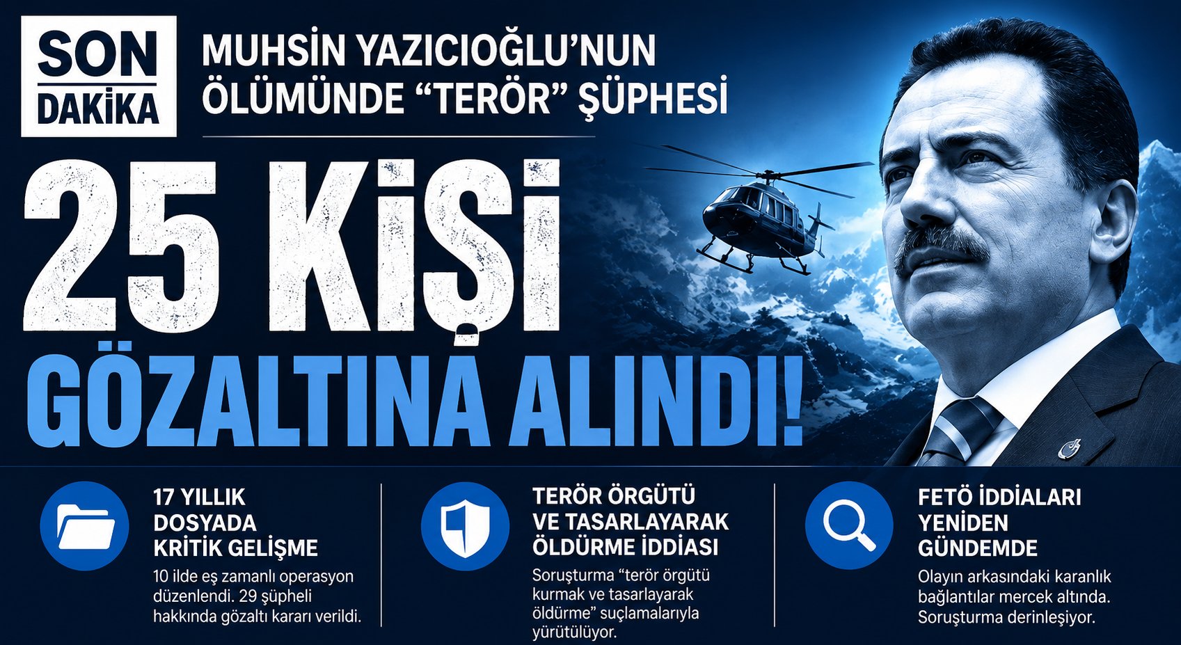 Muhsin Yazıcıoğlu Dosyasında Kritik Operasyon!