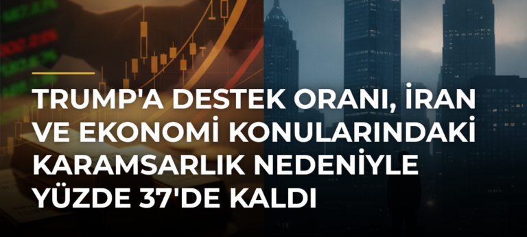 Trump’a destek oranı, İran ve ekonomi konularındaki karamsarlık nedeniyle yüzde 37’de kaldı