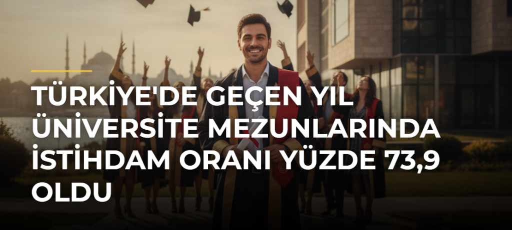 Türkiye’de Geçen Yıl Üniversite Mezunlarında İstihdam Oranı Yüzde 73,9 Oldu
