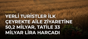 Yerli turistler ilk çeyrekte aile ziyaretine 50,2 milyar, tatile 33 milyar lira harcadı