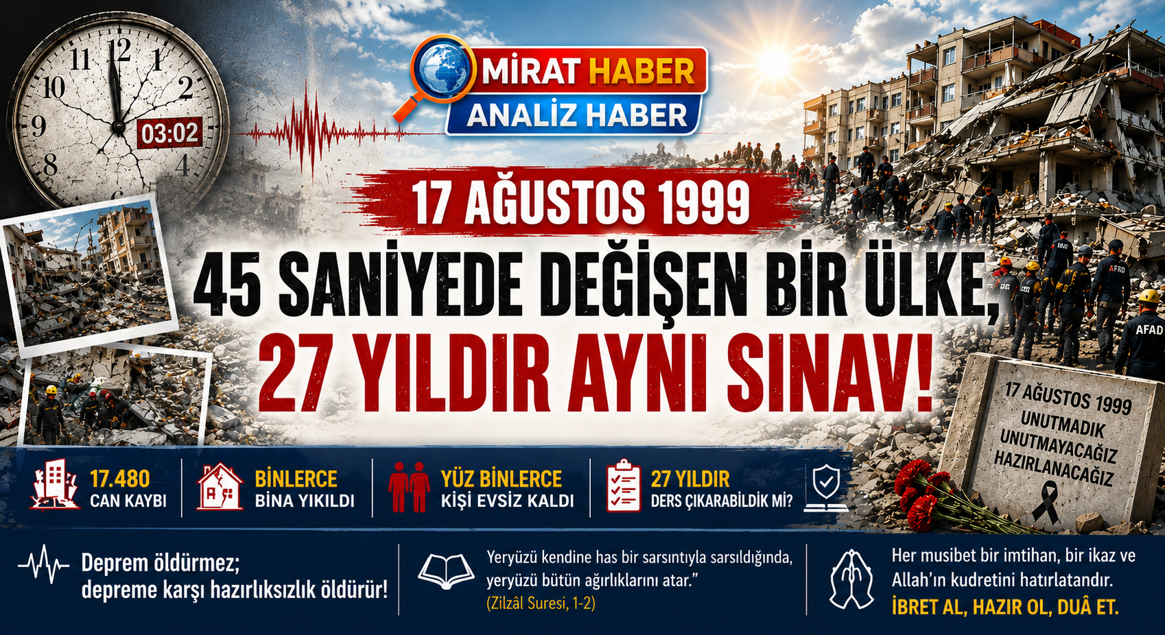 17 Ağustos 1999: 45 Saniyelik Sarsıntı, 27 Yıllık Ders