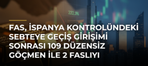 Fas, İspanya kontrolündeki Sebteye geçiş girişimi sonrası 109 düzensiz göçmen ile 2 Faslıyı gözaltına aldı