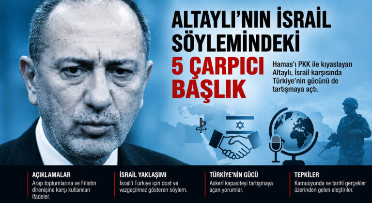 FATİH ALTAYLI’NIN İSRAİL ÇİZGİSİ