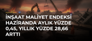 İnşaat maliyet endeksi haziranda aylık yüzde 0,45, yıllık yüzde 28,66 arttı
