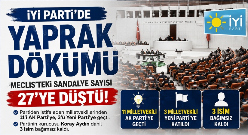 İYİ Parti’de Yaprak Dökümü Süreci Sürüyor