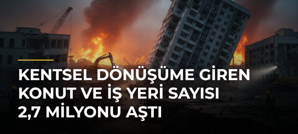 Kentsel dönüşüme giren konut ve iş yeri sayısı 2,7 milyonu aştı