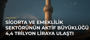 Sigorta ve emeklilik sektörünün aktif büyüklüğü 4,4 trilyon liraya ulaştı