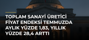 Toplam sanayi üretici fiyat endeksi temmuzda aylık yüzde 1,83, yıllık yüzde 28,4 arttı