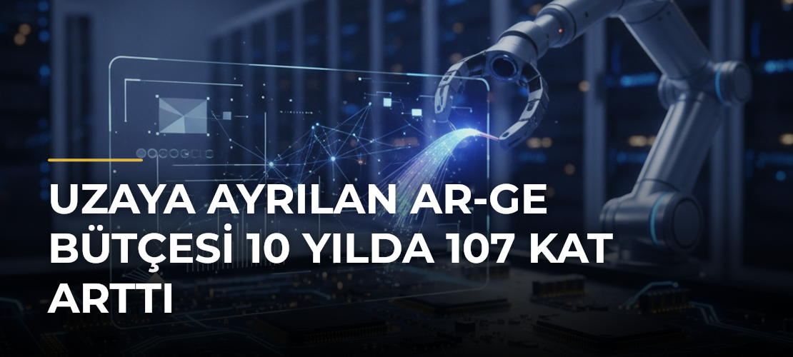 Uzaya Ayrılan AR-GE Bütçesi 10 Yılda 107 Kat Arttı - Mirat Haber