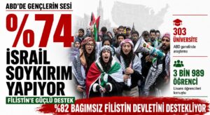 ABD Üniversitelerinde Çarpıcı Anket
