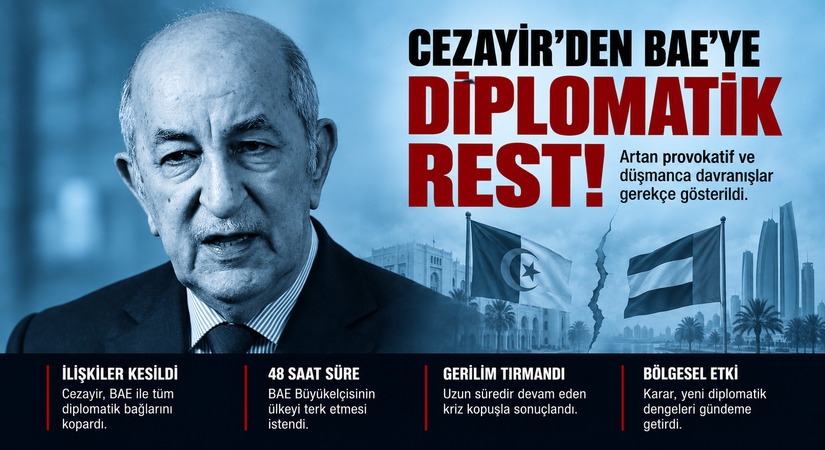 Cezayir, BAE ile Diplomatik İlişkilerini Kesti
