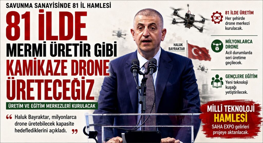 Mermi Üretir Gibi Kamikaze Drone Üreteceğiz