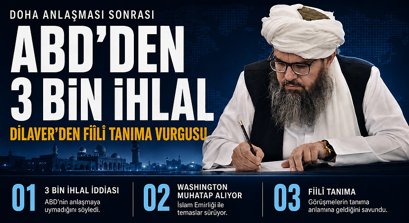 Afganistan: ABD, Doha Anlaşması’nı 3 Bin Kez İhlal Etti
