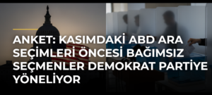 Anket: Kasımdaki ABD ara seçimleri öncesi bağımsız seçmenler Demokrat Partiye yöneliyor