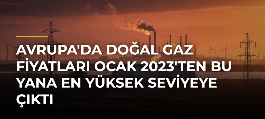 Avrupa’da Doğal Gaz Fiyatları Ocak 2023’ten Bu Yana En Yüksek Seviyeye Çıktı