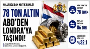 Hollanda, ABD’ye Güvenmiyor Altın Rezervlerini Londra’ya Taşıdı