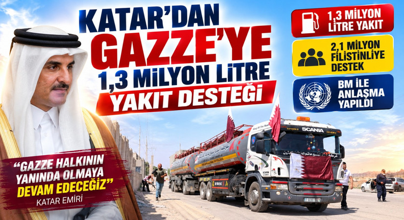 Katar’dan Gazze’ye Büyük Destek!