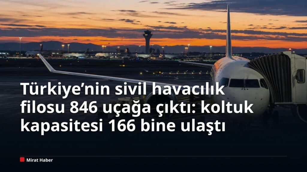 Türkiye’nin sivil havacılık filosu 846 uçağa çıktı: koltuk kapasitesi 166 bine ulaştı
