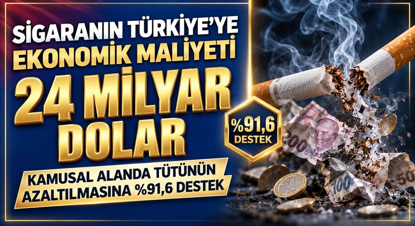 Sigaranın Türkiye Ekonomisine Yıllık Maliyeti