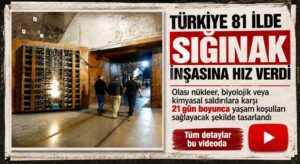 TÜRKİYE 81 İLDE SIĞINAK İNŞASINA HIZ VERDİ