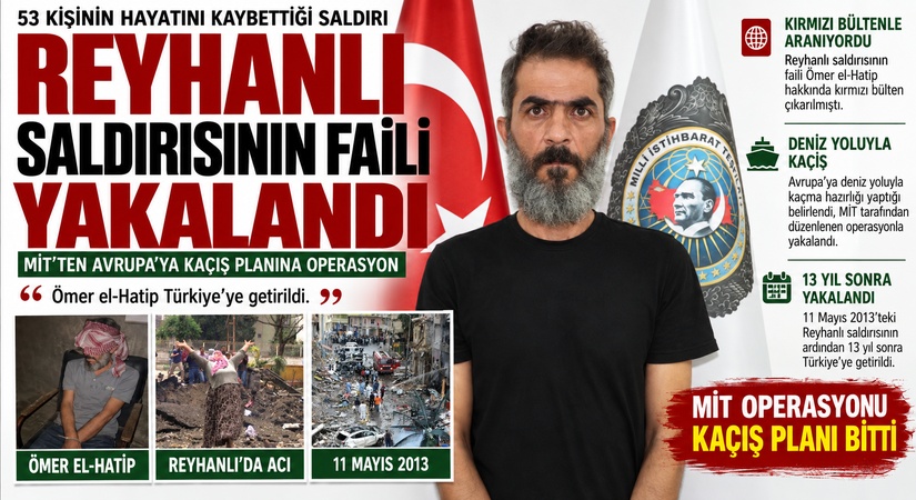 Ömer el-Hatip Yakalandı