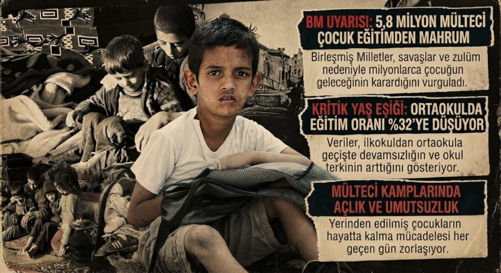 5,8 Milyon Mülteci Çocuk Eğitimden Mahrum Kaldı!