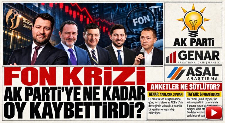 Fon krizi AK Parti’ye, Ne Kadar Oy Kaybettirdi?