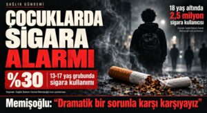 Sağlık Bakanı, Çocukların Yüzde 30’u Sigara Kullanıyor