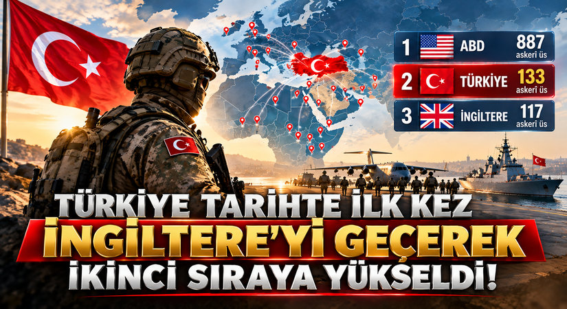 YURT DIŞI ASKERİ ÜS SAYISINDA TARİHİ BAŞARI